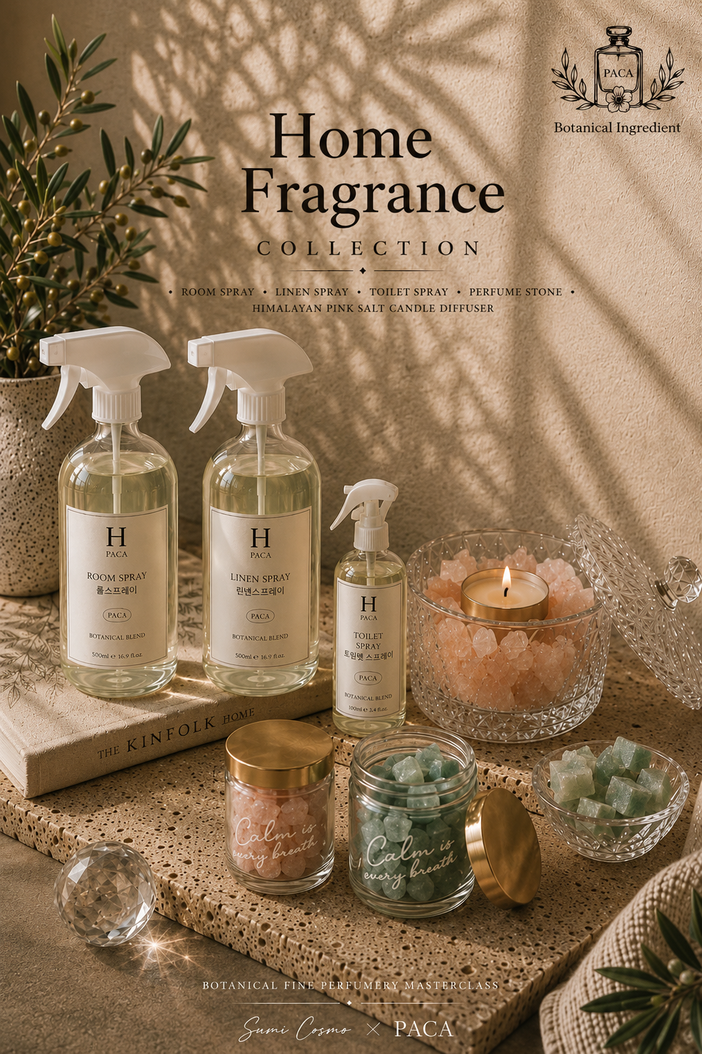 Botanical Perfume Master Class